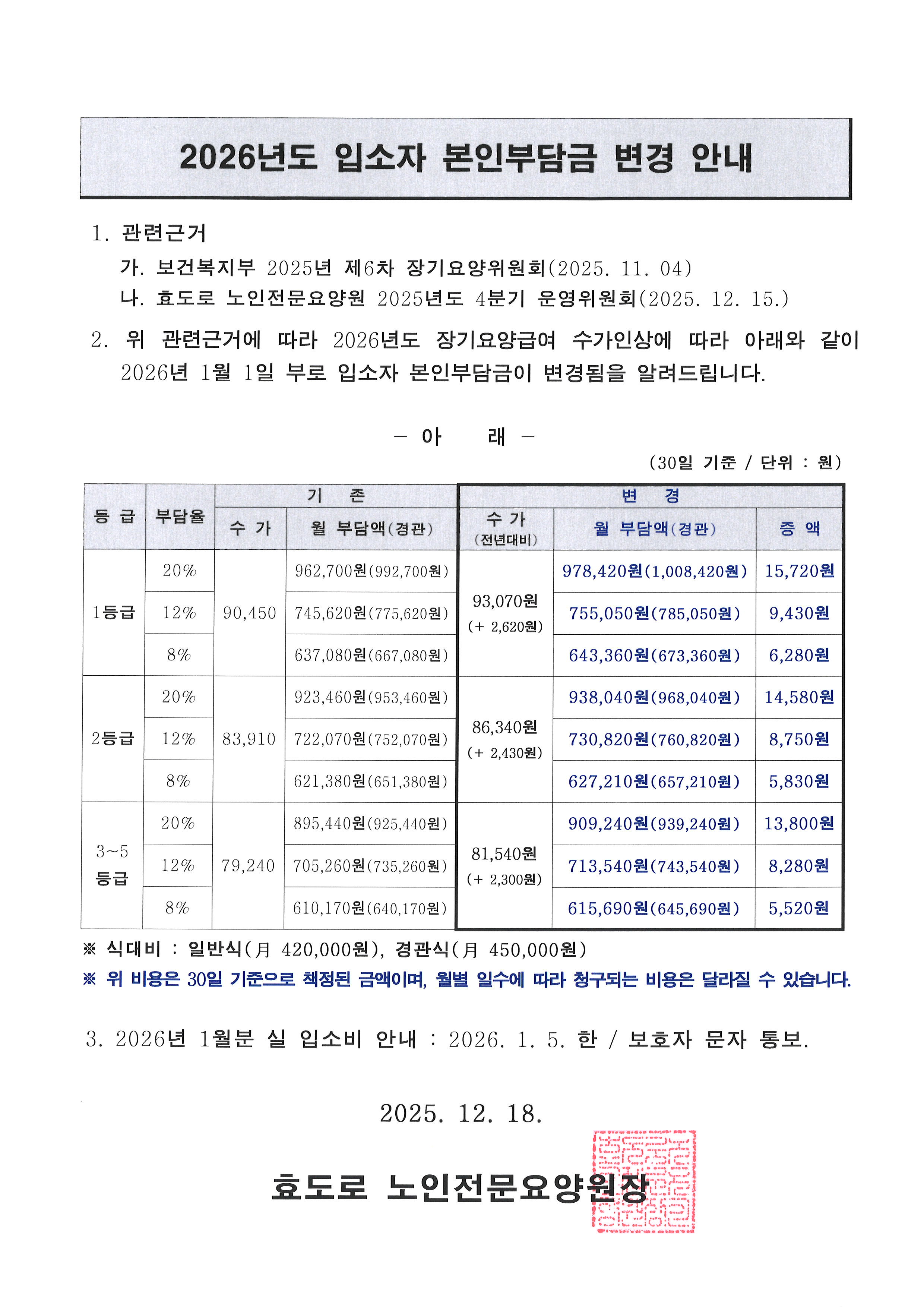 2026년도 입소자 본인부담금 변경 안내 (2025. 12. 18).jpg