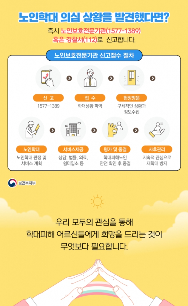 2023년 8월 노인학대예방