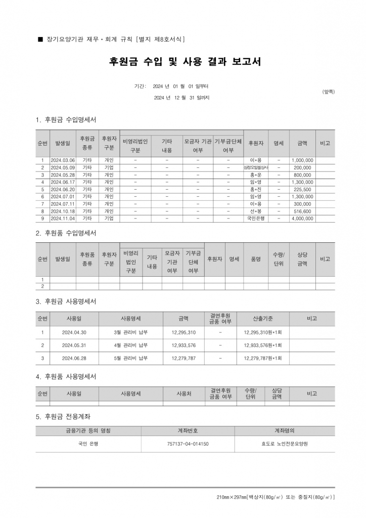 2024년 후원금 수입 및 사용 결과보고