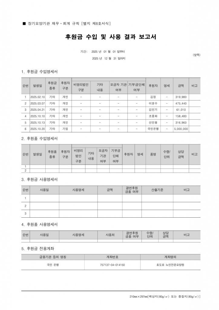 2025년 후원금 수입 및 사용 결과보고