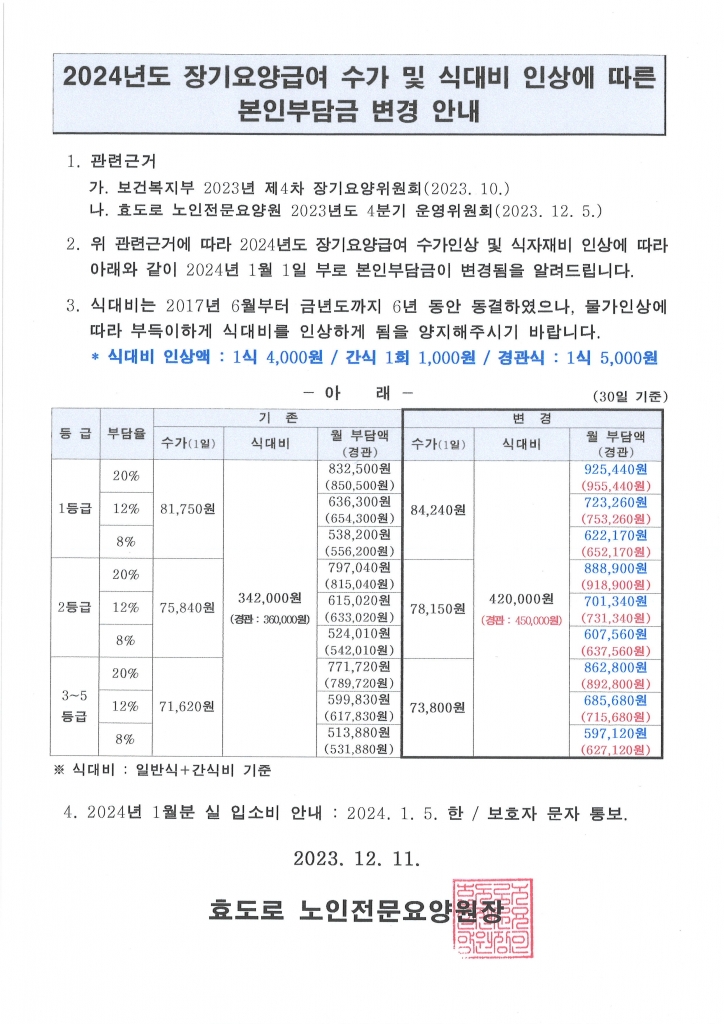2024년도 장기요양급여 수가 및 식대비 인상에 따른 본인부담금 변경안내