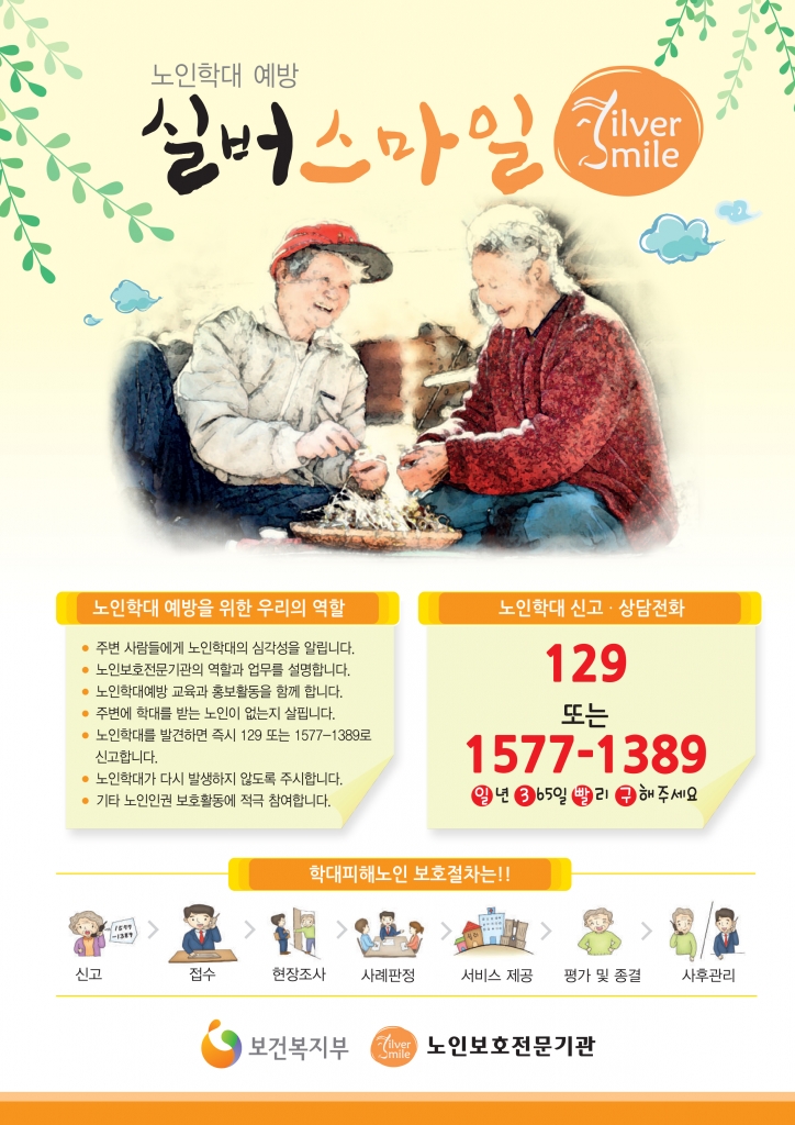 2025년 12월 노인학대예방