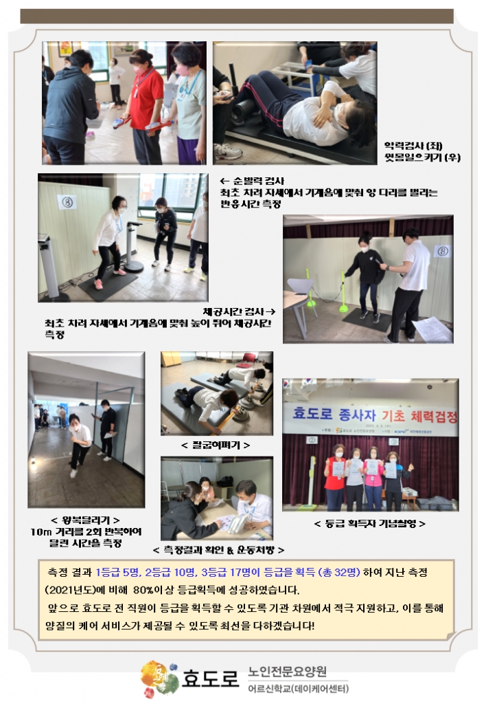 2023년 직원 정기 체력검정 시행