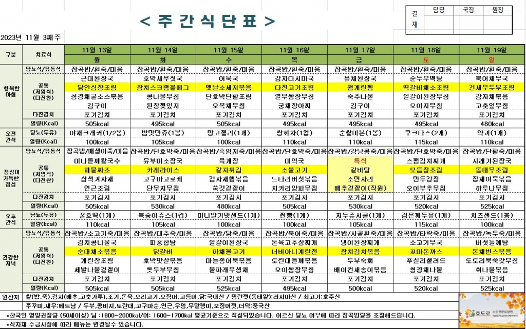 2023년 11월 3째주 식단표
