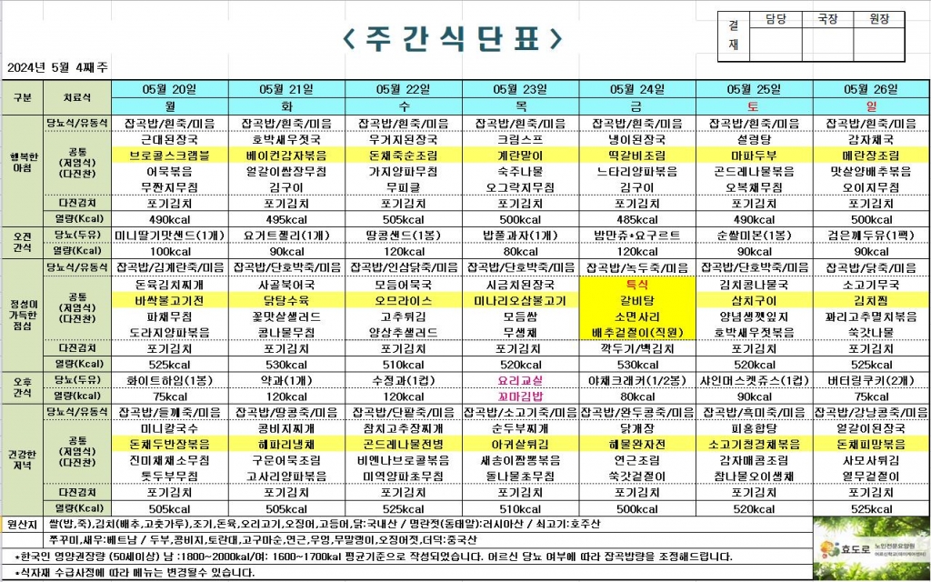 2024년 5월 4째주 식단표