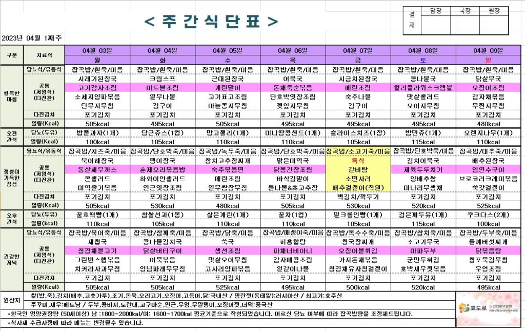 2023년 4월 1째주 식단표