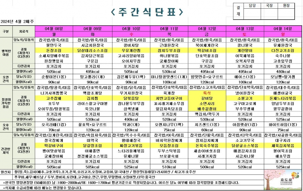 2024년 4월 2째주 식단표