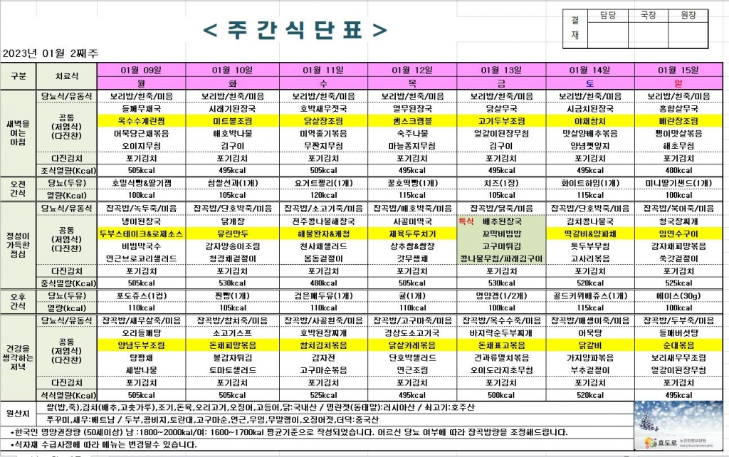 2023년 1월 2째주 식단표