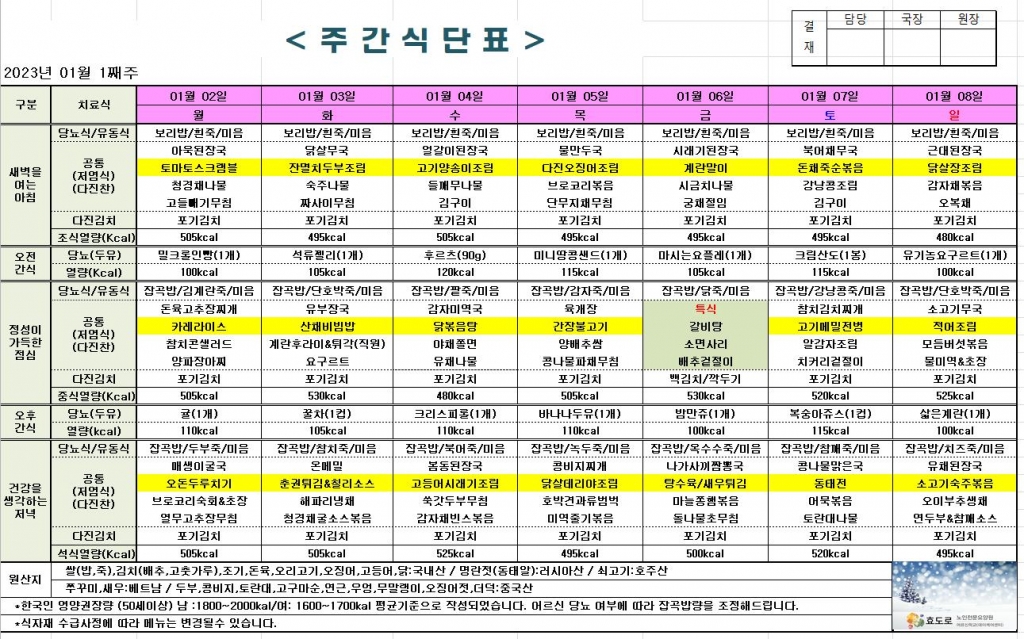 2023년 1월 1째주 식단표