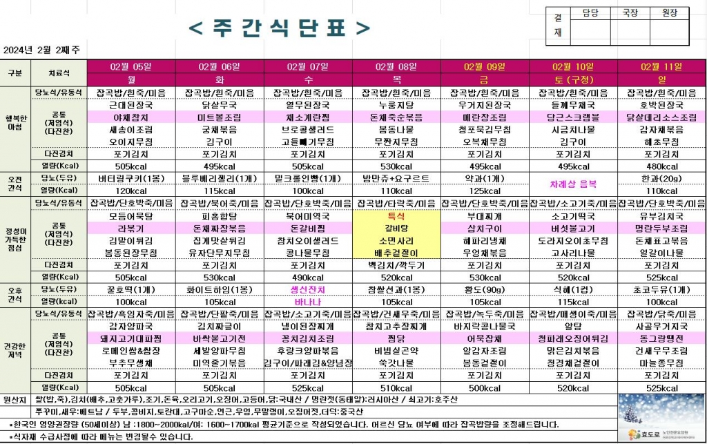 2024년 2월 2째주 식단표