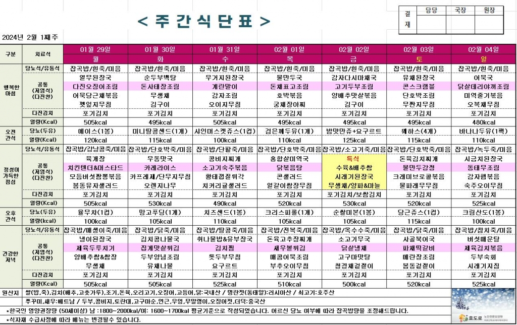 2024년 2월 1째주 식단표