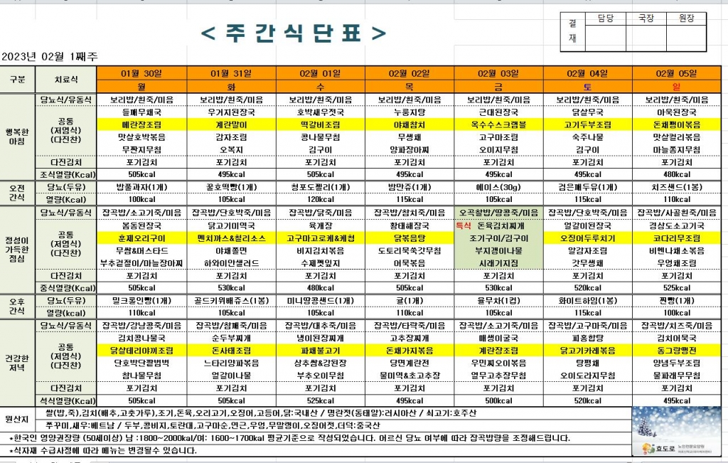 2023년 2월 1째주 식단표