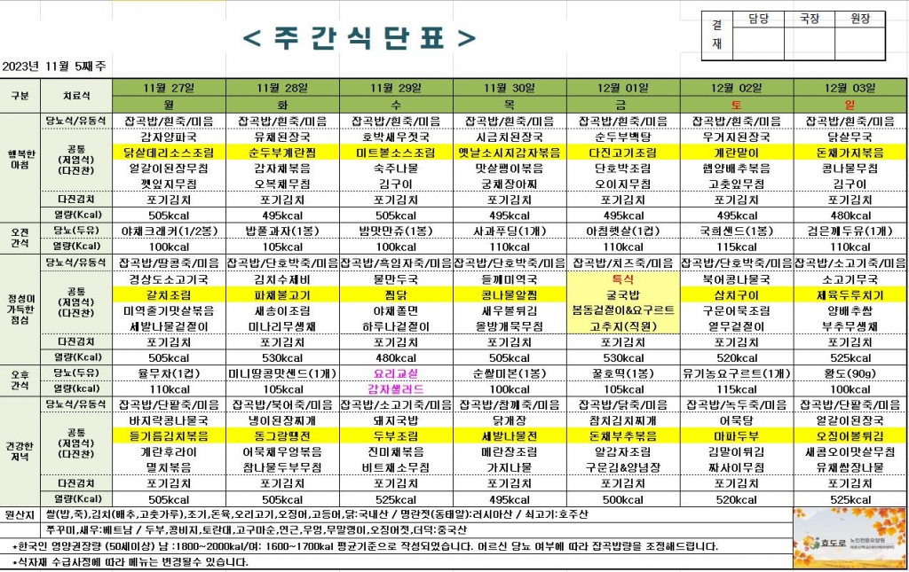2023년 11월 5째주 식단표