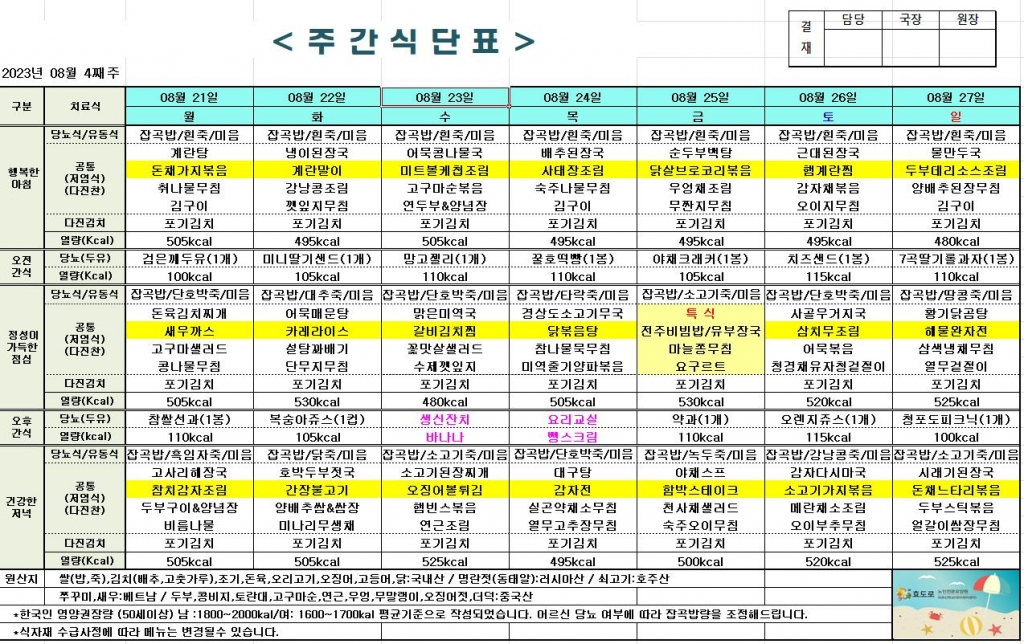 2023년 8월 4째주 식단표