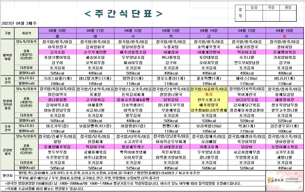 2023년 4월 2째주 식단표