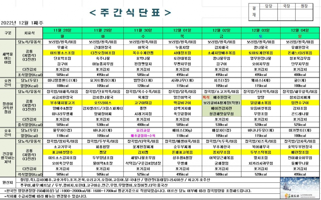 2022년 12월 1째주 식단표