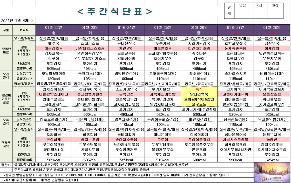 2024년 1월 4째주 식단표