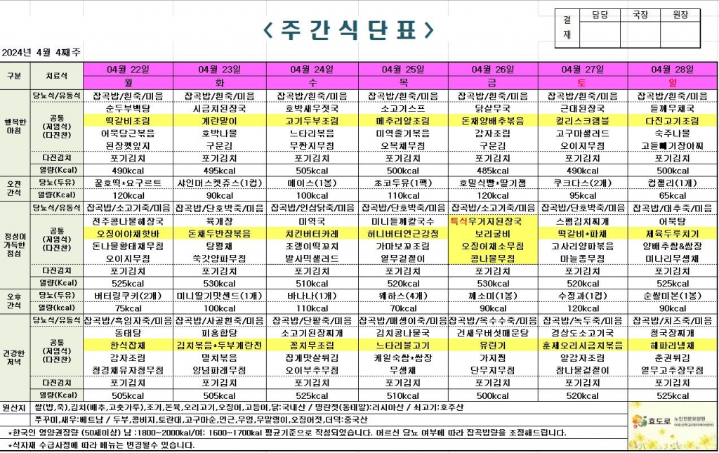 2024년 4월 4째주 식단표