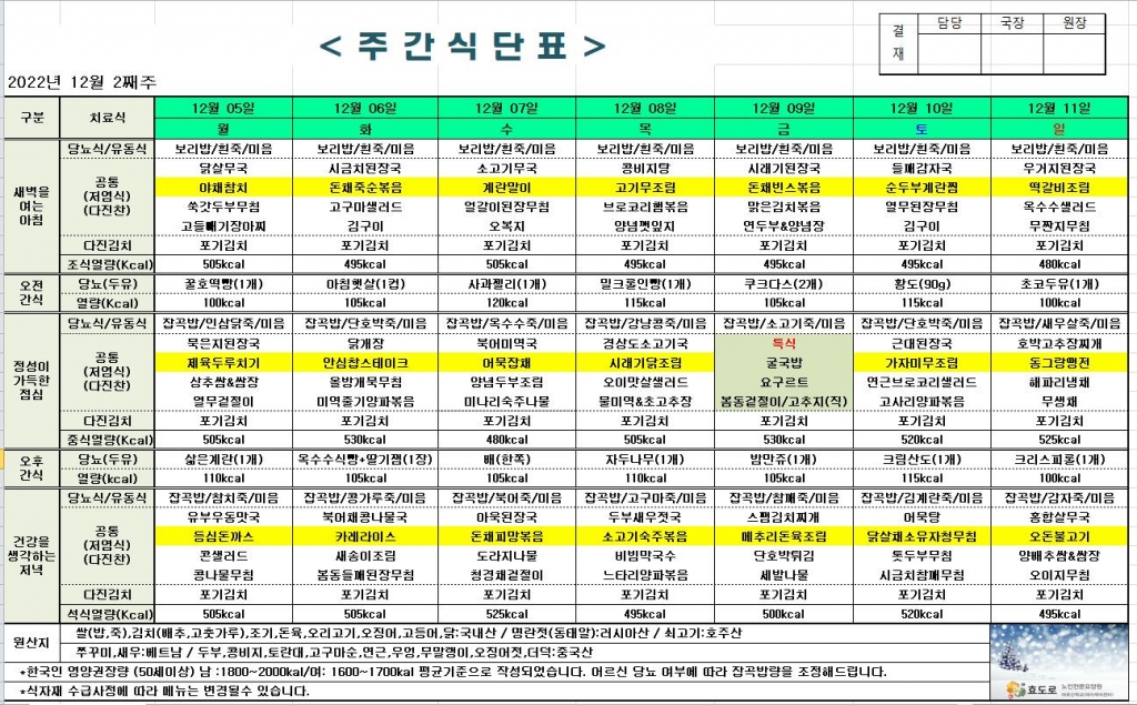 2022년 12월 2째주 식단표