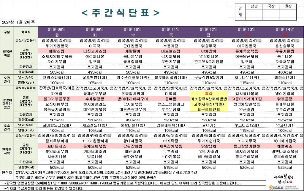 2024년 1월 2째주 식단표
