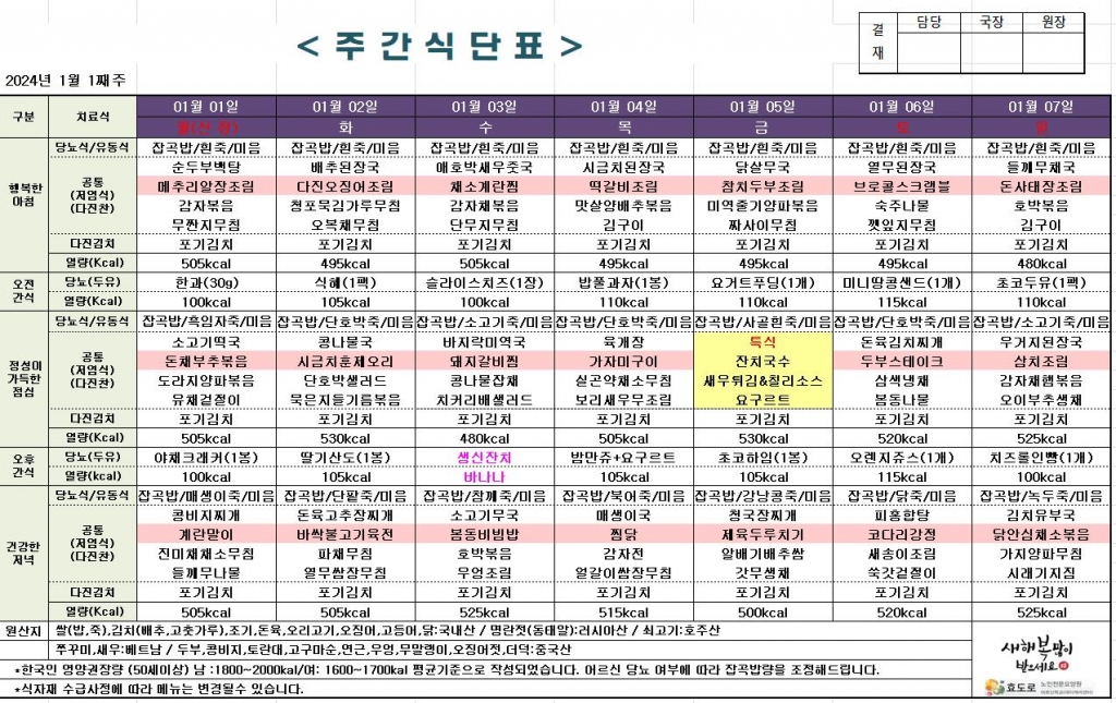 2024년 1월 1째주 식단표