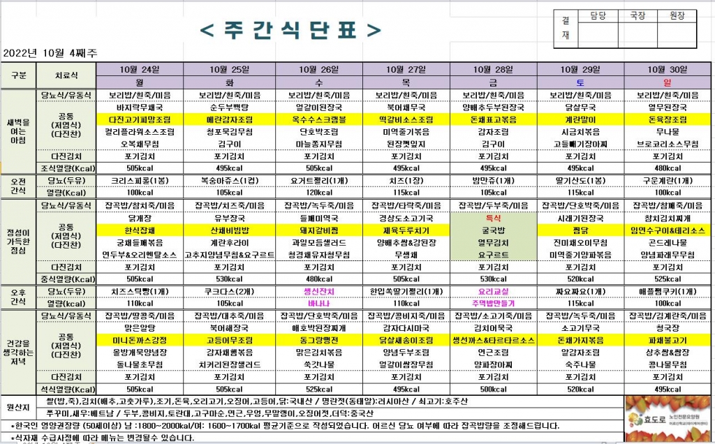 2022년 10월 4째주 식단표