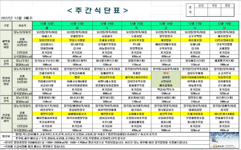 2022년 12월 3째주 식단표