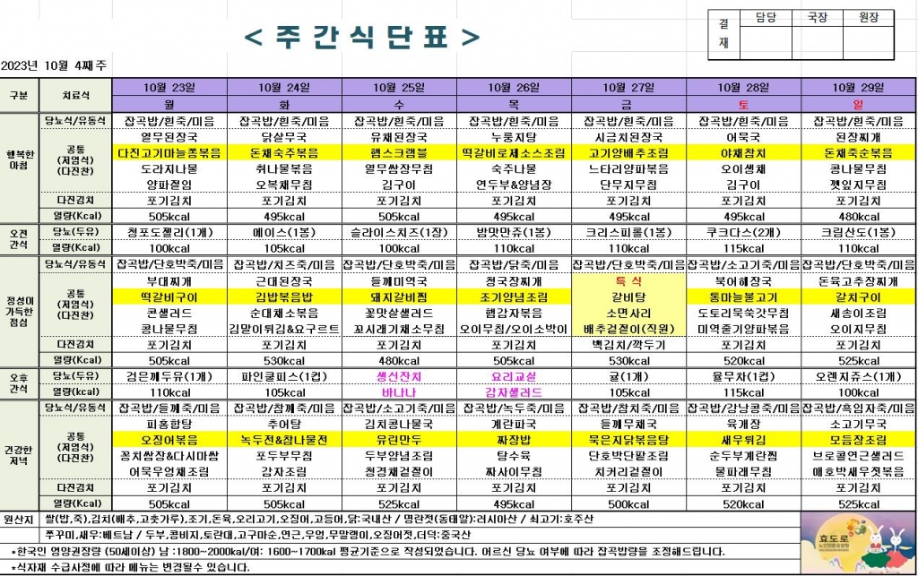 2023년 10월 4째주 식단표