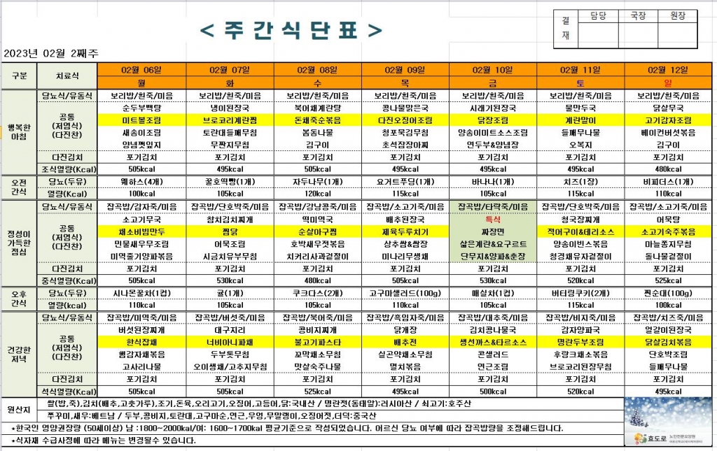 2023년 2월 2째주 식단표