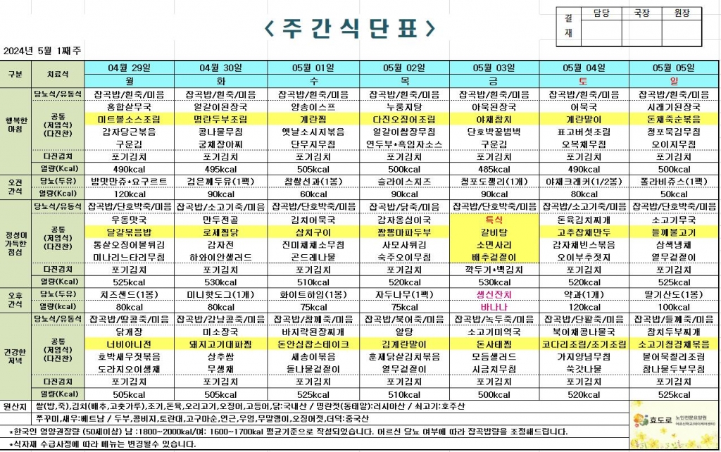 2024년 5월 1째주 식단표