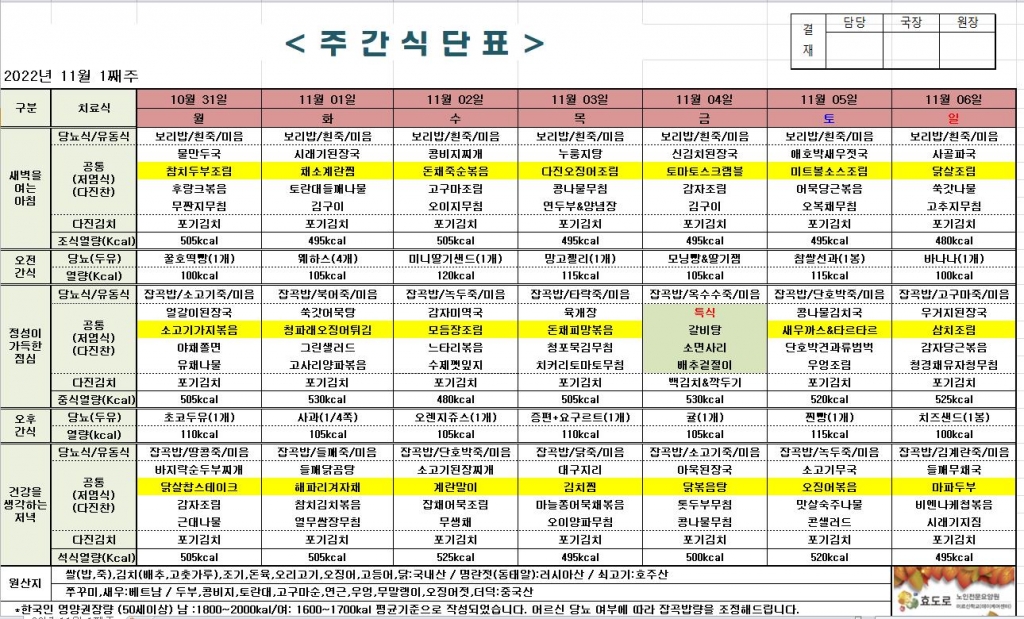 2022년 11월 1째주 식단표