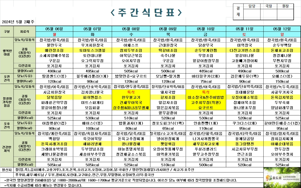 2024년 5월 2째주 식단표