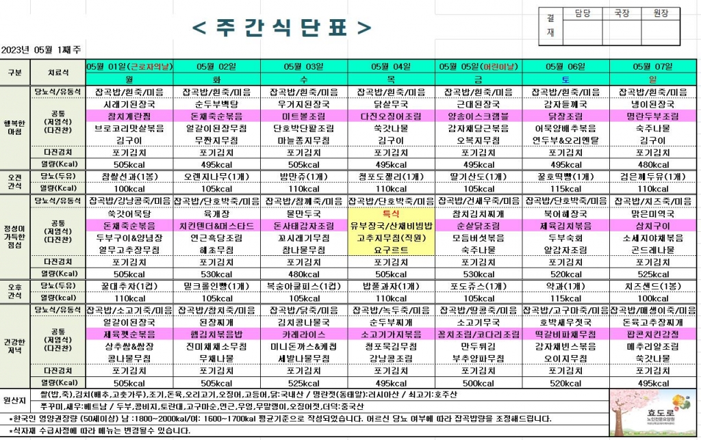 2023년 5월 1째주 식단표