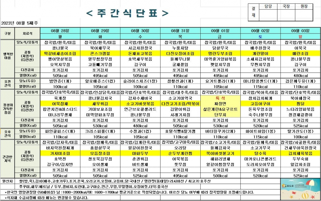 2023년 8월 5째주 식단표