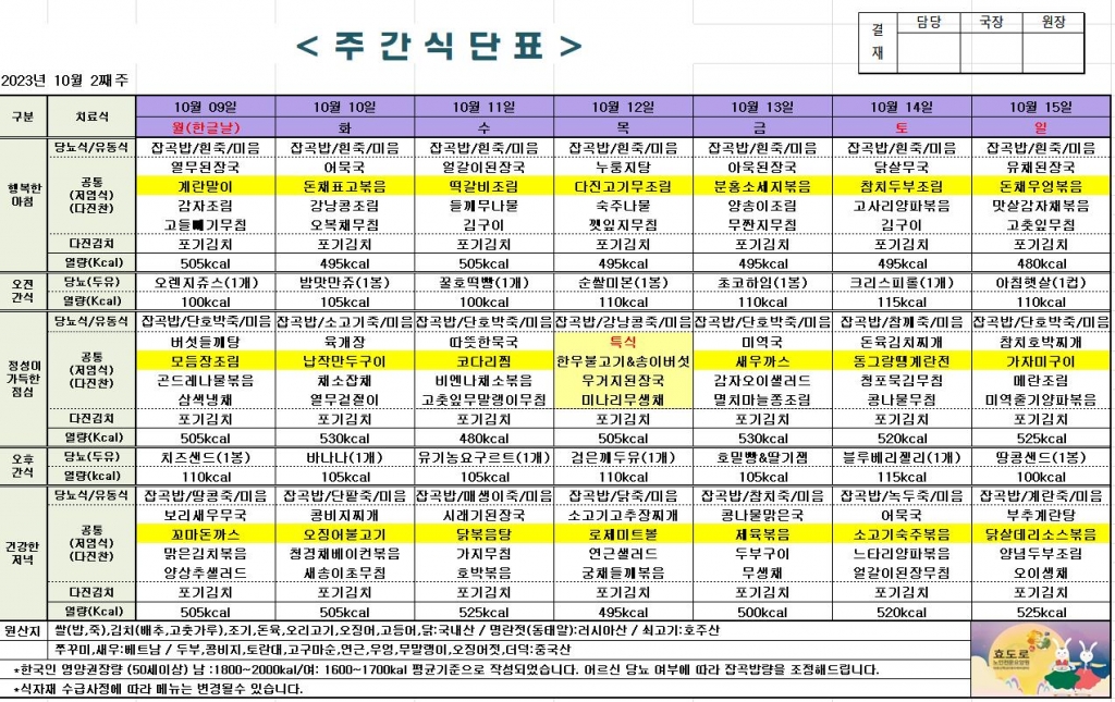 2023년 10월 2째주 식단표