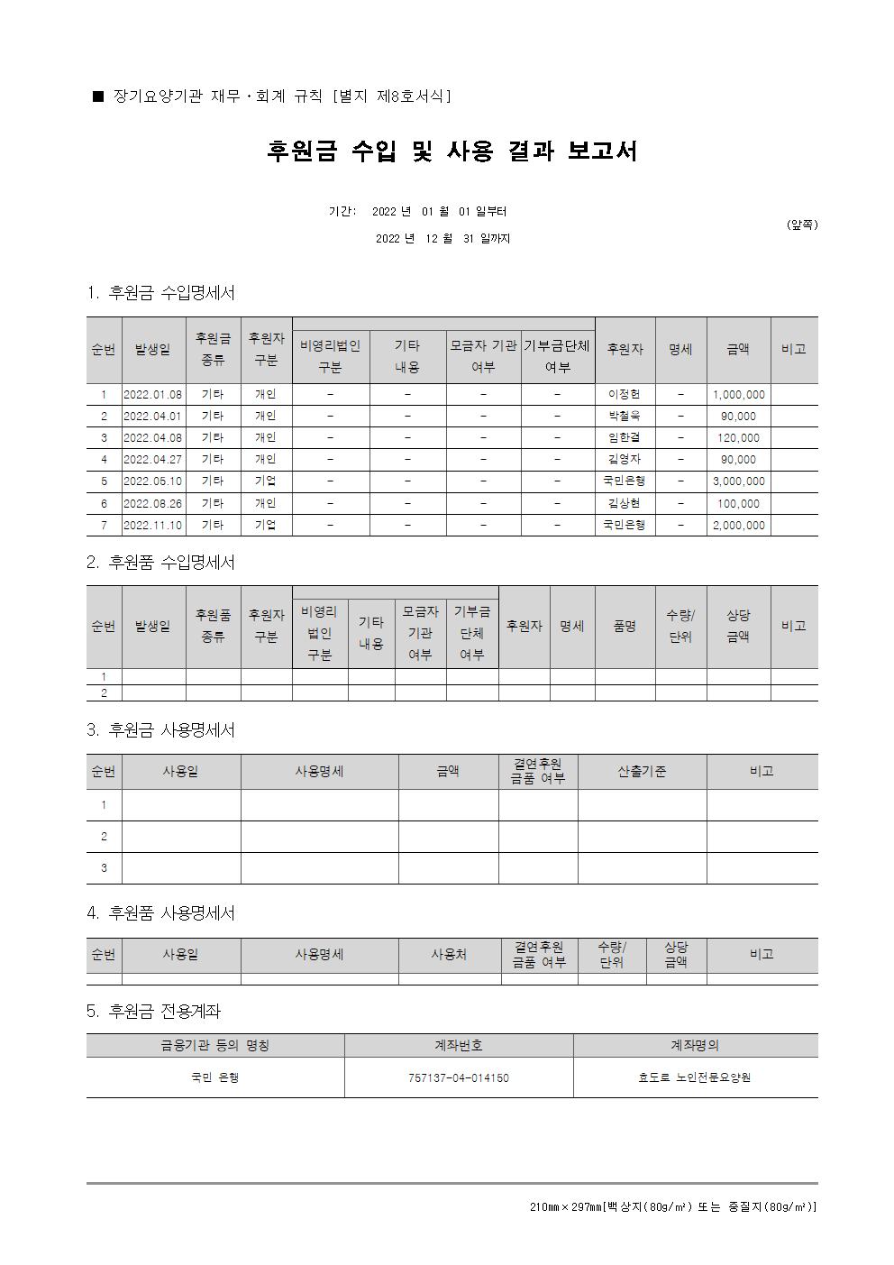 2022년 후원금 수입 및 사용 결과 보고